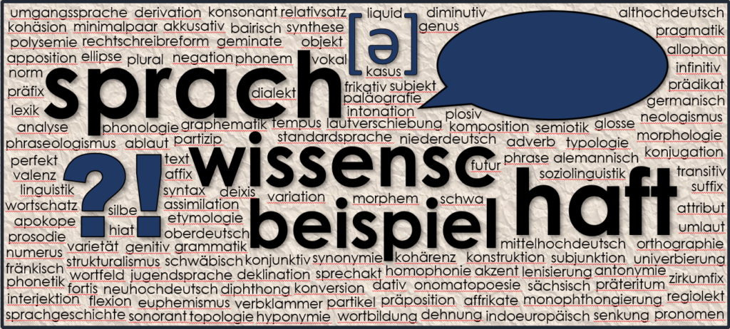 Logo der Video-Reihe "Sprachwissenschaft beispielhaft" (https://www.manuel-schumann.de/sprawib/)